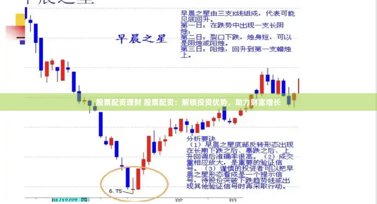 股票配资理财 股票配资：解锁投资优势，助力财富增长
