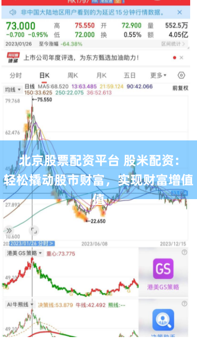 北京股票配资平台 股米配资：轻松撬动股市财富，实现财富增值