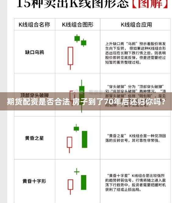 期货配资是否合法 房子到了70年后还归你吗？