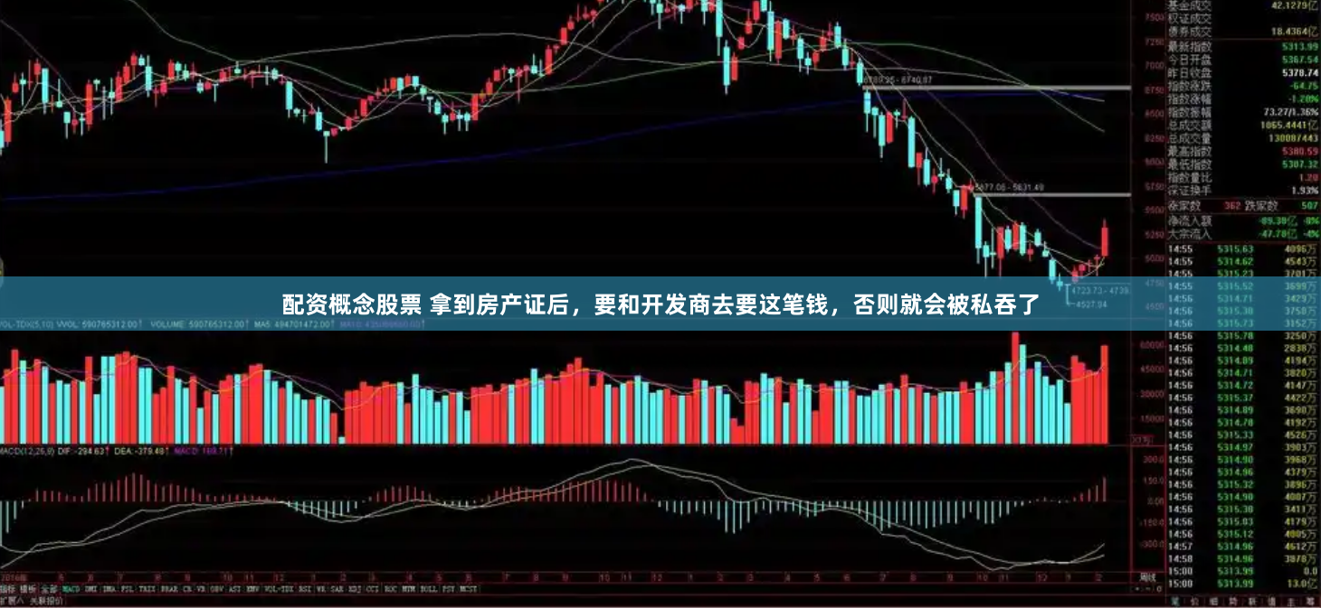 配资概念股票 拿到房产证后，要和开发商去要这笔钱，否则就会被私吞了