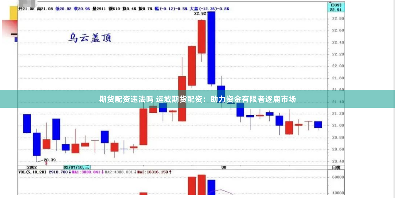 期货配资违法吗 运城期货配资：助力资金有限者逐鹿市场
