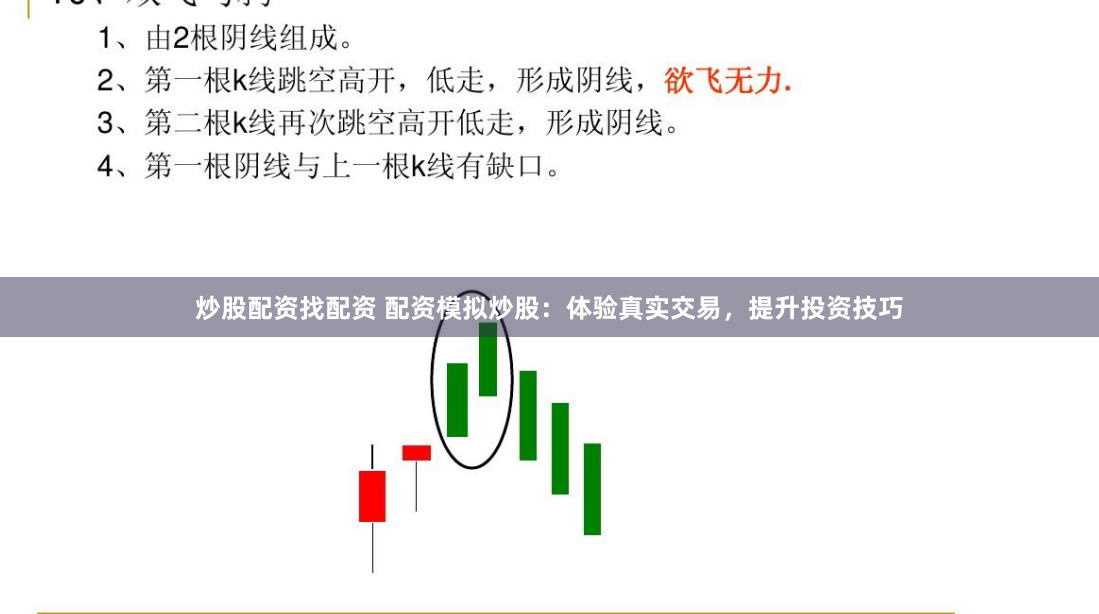 炒股配资找配资 配资模拟炒股：体验真实交易，提升投资技巧