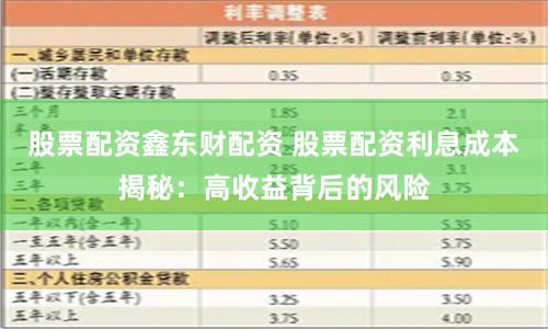 股票配资鑫东财配资 股票配资利息成本揭秘：高收益背后的风险