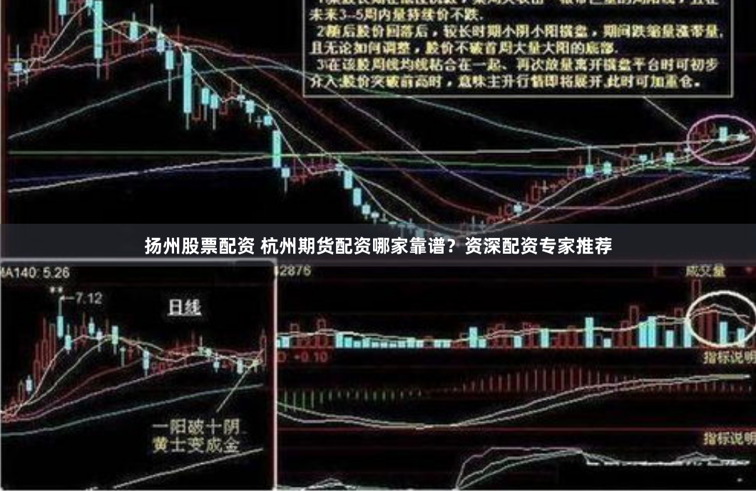 扬州股票配资 杭州期货配资哪家靠谱？资深配资专家推荐