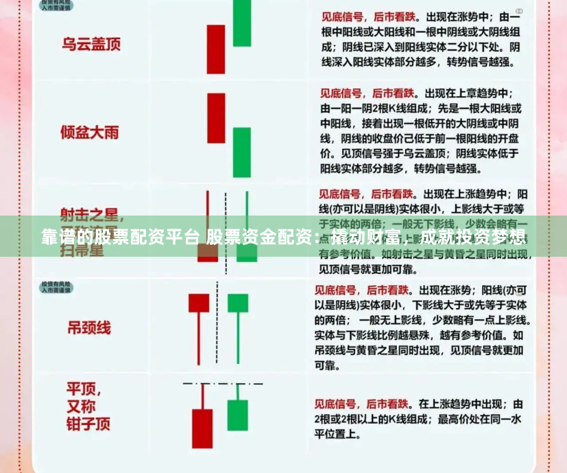 靠谱的股票配资平台 股票资金配资：撬动财富，成就投资梦想