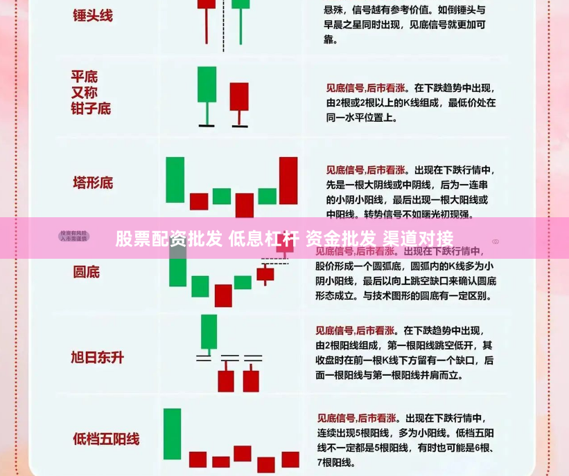 股票配资批发 低息杠杆 资金批发 渠道对接