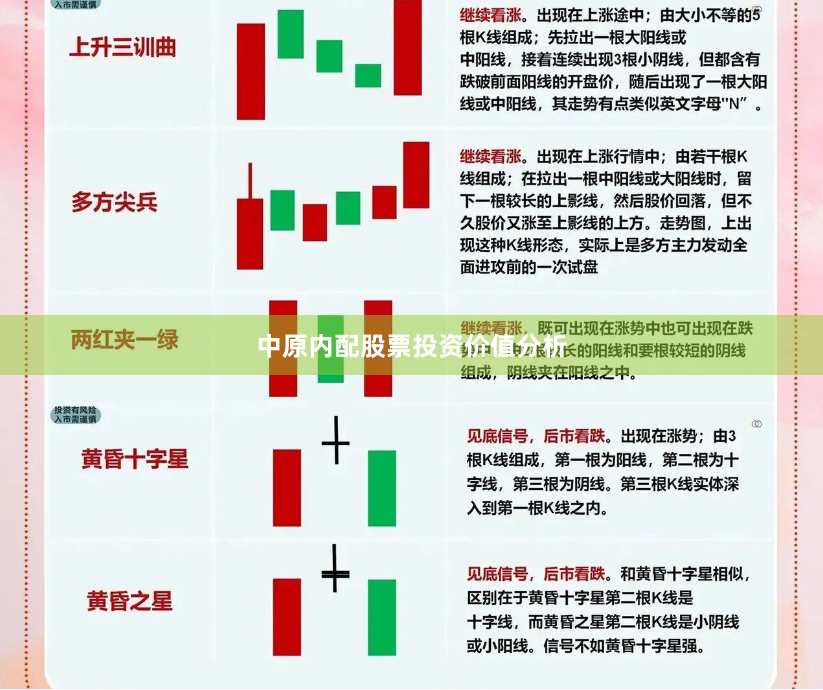 中原内配股票投资价值分析