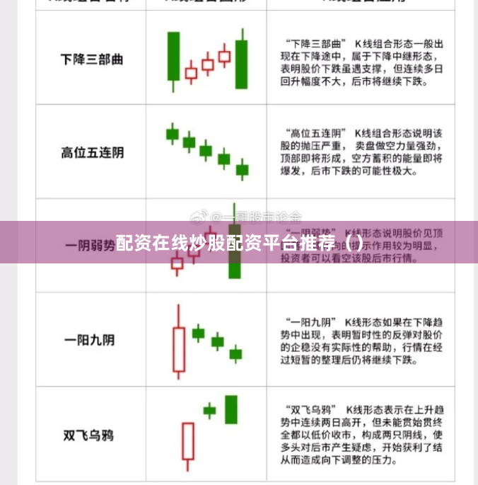 配资在线炒股配资平台推荐()
