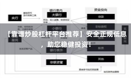 【靠谱炒股杠杆平台推荐】安全正规低息，助您稳健投资！