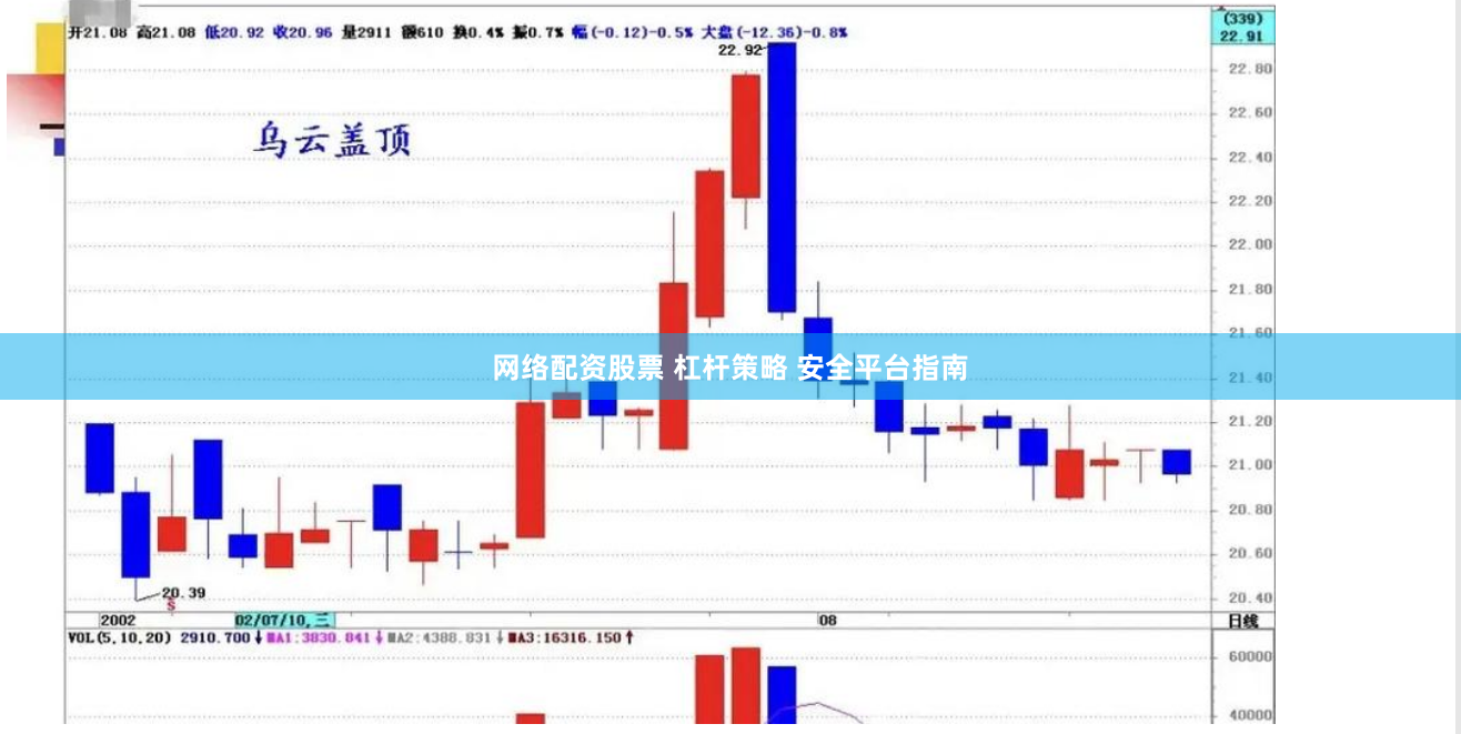 网络配资股票 杠杆策略 安全平台指南