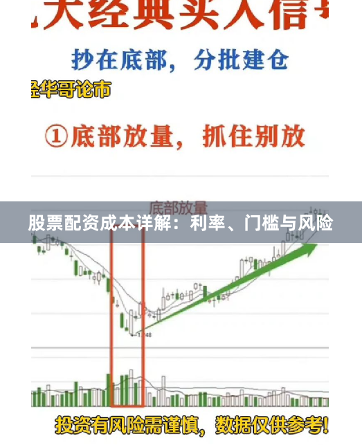 股票配资成本详解：利率、门槛与风险