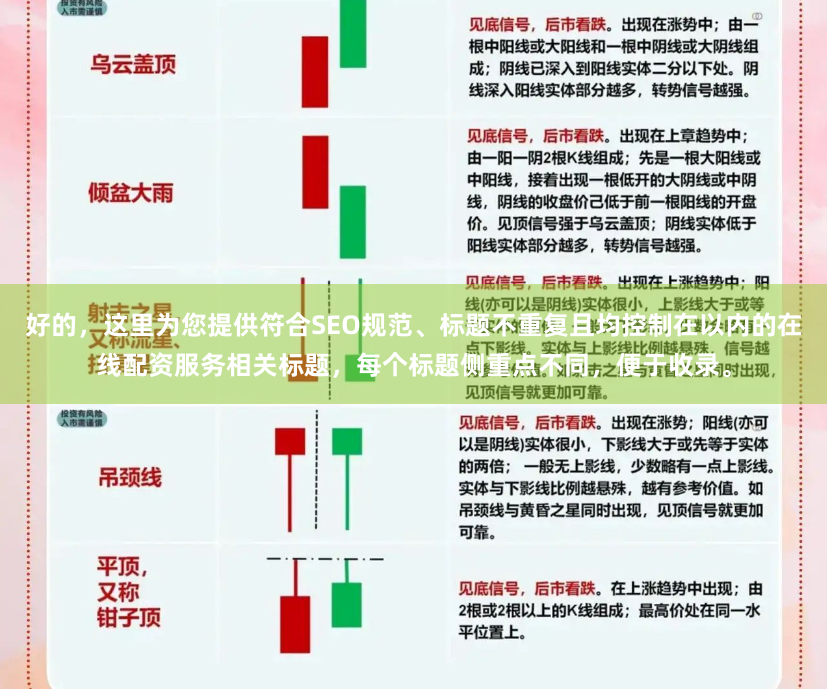 好的，这里为您提供符合SEO规范、标题不重复且均控制在以内的在线配资服务相关标题，每个标题侧重点不同，便于收录。