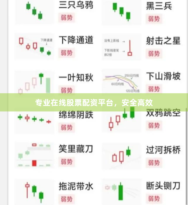 专业在线股票配资平台,安全高效
