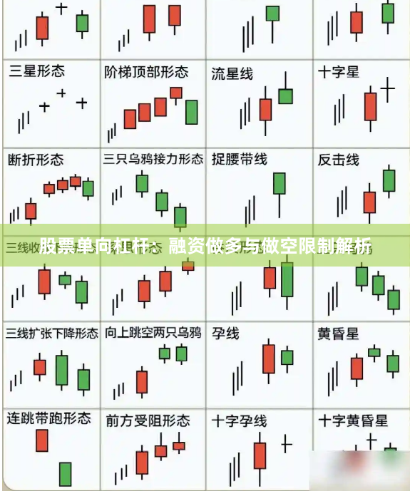 股票单向杠杆：融资做多与做空限制解析