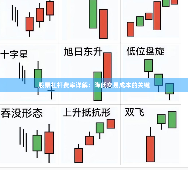 股票杠杆费率详解：降低交易成本的关键